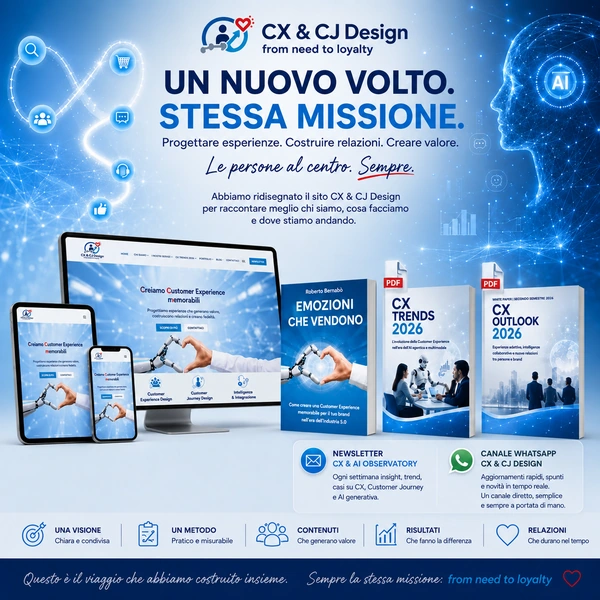 CX & CJ Design cambia volto