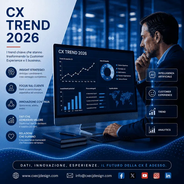 CX Trends 2026 Levoluzione della Customer Experience nellera dellAI agentica e multimodale | CX CJ Design di Roberto Bernabò CX Trends 2026