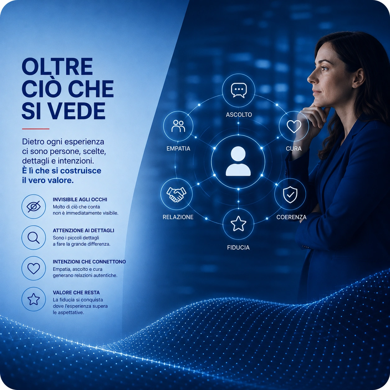 Analisi e progettazione di siti responsive, accessibili e performanti
